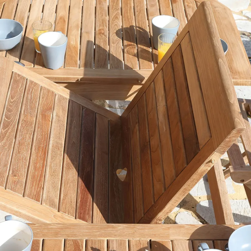 Medicis LandryTable de jardin ovale en teck extensible> Table De Jardin